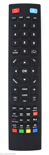 Fernbedienung für blaupunkt - für,