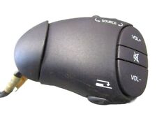 Radiofernbedienung für